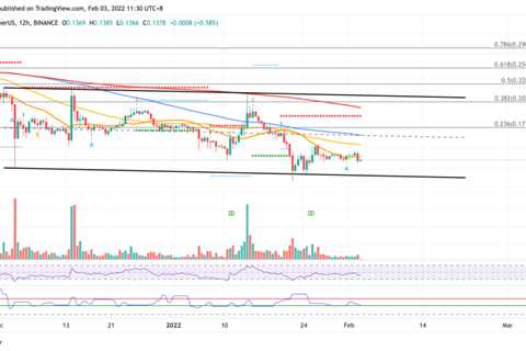 Dogecoin co-founder tells community to shift focus away from hype and price while DOGE is sealed in ..