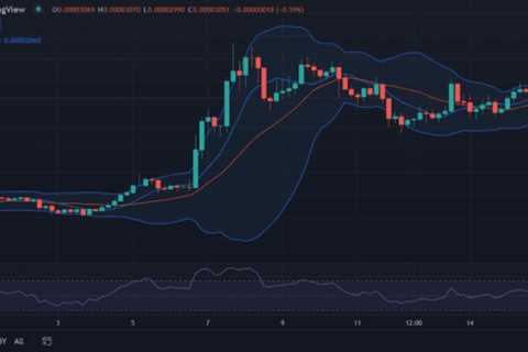 Shiba Inu price analysis: SHIB shows positive movement towards $0.00003100 - Shiba Inu Market News