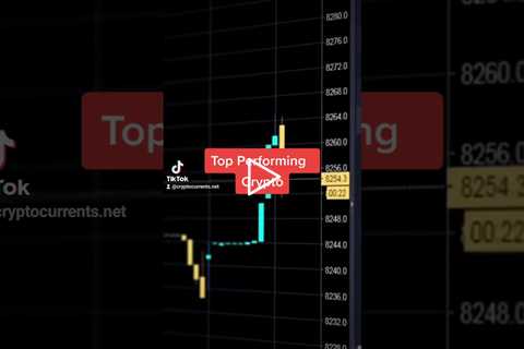 Top performing crypto in the last 7 Days. +9000%!! 🔥 #shorts