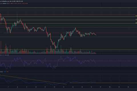 Binance Coin, Dogecoin, Litecoin, Waves Price Analysis: 16 April