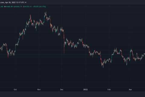 Why Bitcoin Needs To Go Above This Level To Reclaim $50K