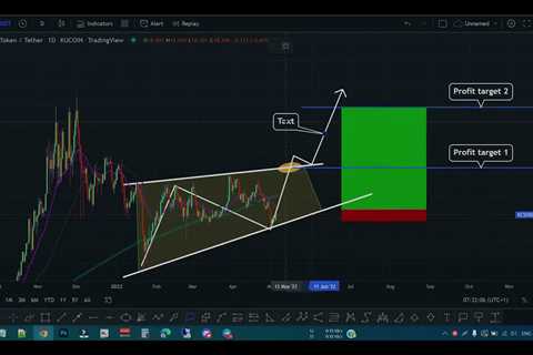 KCS/USDT PRICE FORECAST AND TRADING IDEA - DAILY TRADING STRATEGIES - Shiba Inu Market News