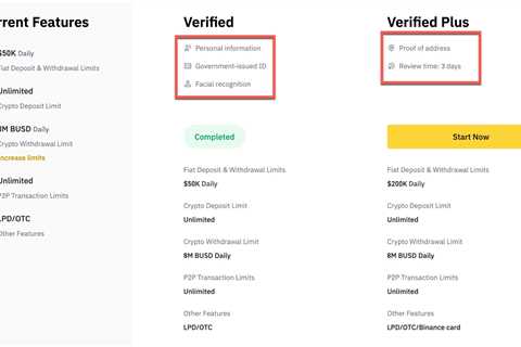 Binance KYC & Changing KYC – Everything You Need To Know