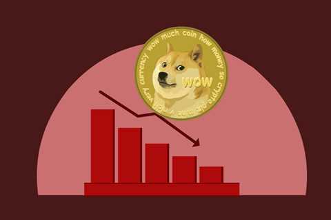 Dogecoin drops down to $0.08; Founder chimes in his view