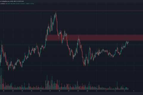 Dogecoin: Will DOGE’s latest approach find a different result this time