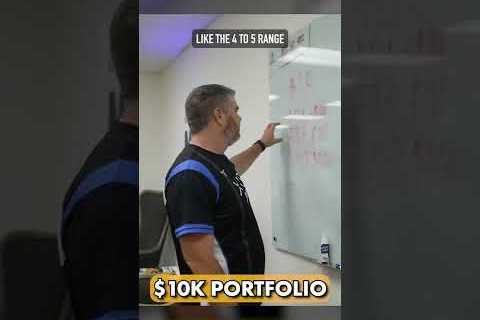 Pack A 10K Portfolio!