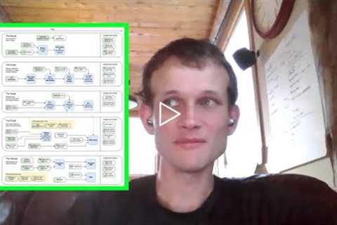 Vitalik Buterin explains future of Ethereum