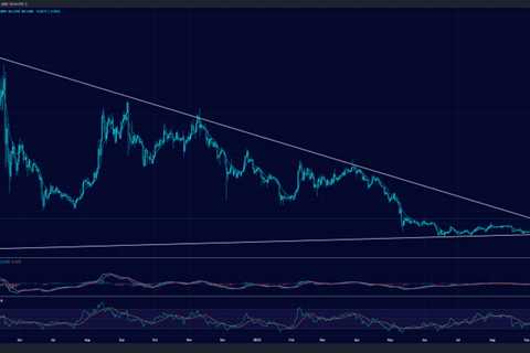 XRP Price Analysis: XRP Bullish Following Recent Update from the SEC Case