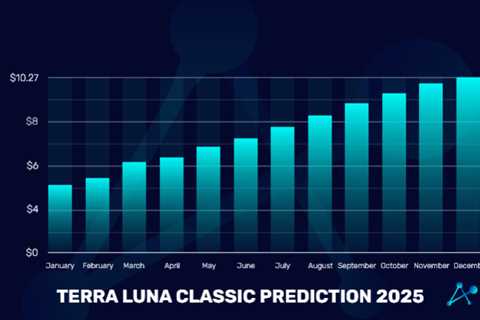 Terra Luna Classic Price Prediction 2025