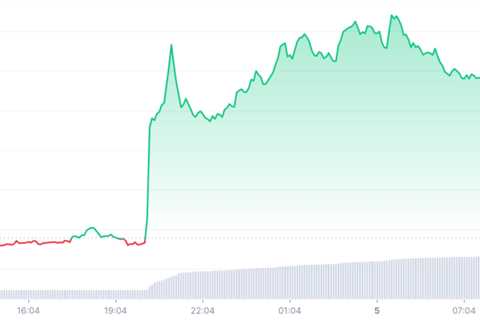 Dogecoin up 10% as Elon Musk Returns to Twitter Purchase Deal, What’s Next?