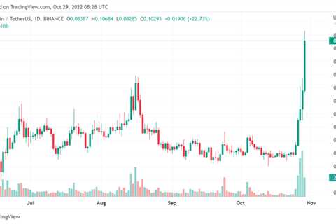 Dogecoin Records 10-Week Peak, ETH Gains Momentum And Other Altcoins Gain