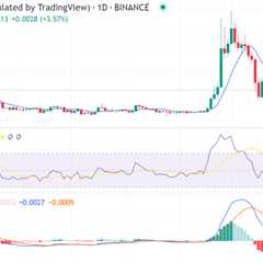 Dogecoin price analysis: Price retraces back to $0.081 after bullish revival