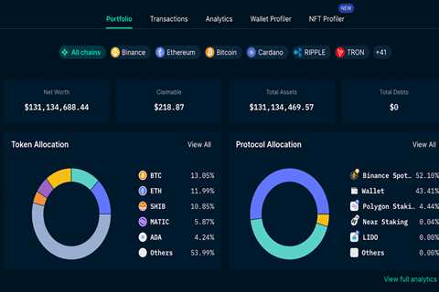 Crypto Exchange CoinDCX Releases Proof-of-Reserves - Shiba Inu Market News