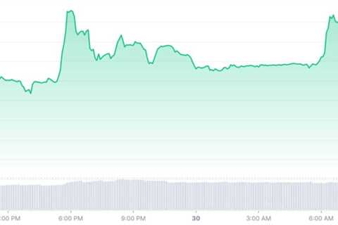 Huobi, Ethereum, Dogecoin up, Solana dips