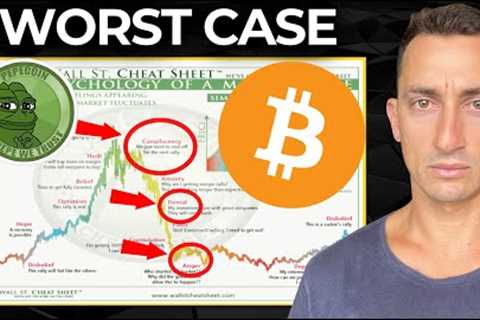 Crypto Worst Case Scenario: Investors Fear Further Losses As Surge in New Bitcoin BTC Lows Appearing