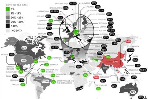 Top 20 crypto tax-friendly countries: