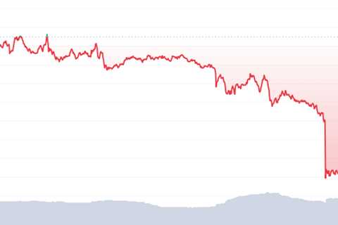 The Sandbox Unlocks 332 Million Tokens Amidst Prolonged Price Decline