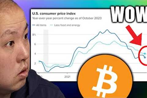 [URGENT] INFLATION DOWN...BITCOIN AND CRYPTO UP