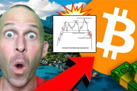 Bitcoin... I have some very, very bad news... [wyckoff]