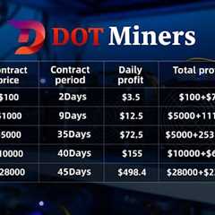 BTC and ETH Prices May Not Hold—DOT Miners Empowers Steady Crypto Asset Growth