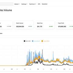 NFT Drops This Week (Mar 28–Apr 5): Chromatic Rift Live, Nefarious Werewolf Society Coming