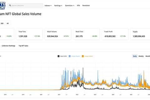 NFT Drops This Week (Mar 28–Apr 5): Chromatic Rift Live, Nefarious Werewolf Society Coming