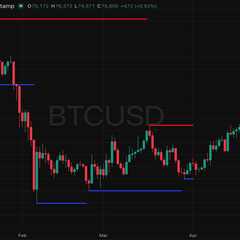 Bitcoin Faces $76K Resistance as Exchange Inflows Surge to Multi-Month Highs