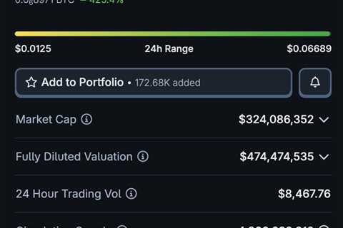 BREAKING: MANTRA [Old] Explodes 424% to $0.067 in 24 Hours